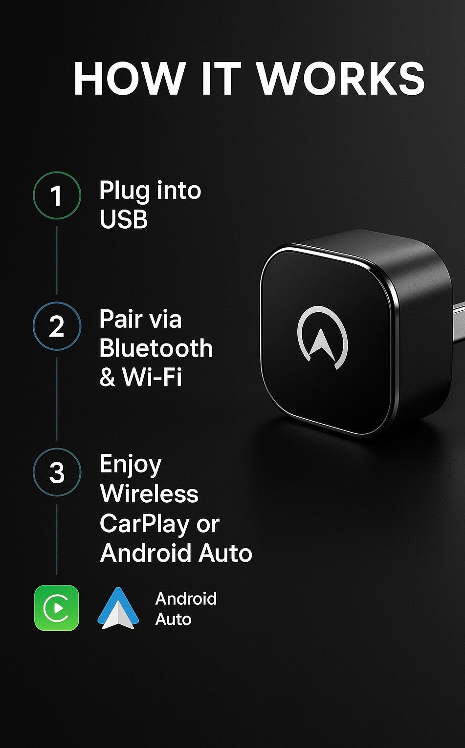 SmartConnect Wireless CarPlay & Android Auto™